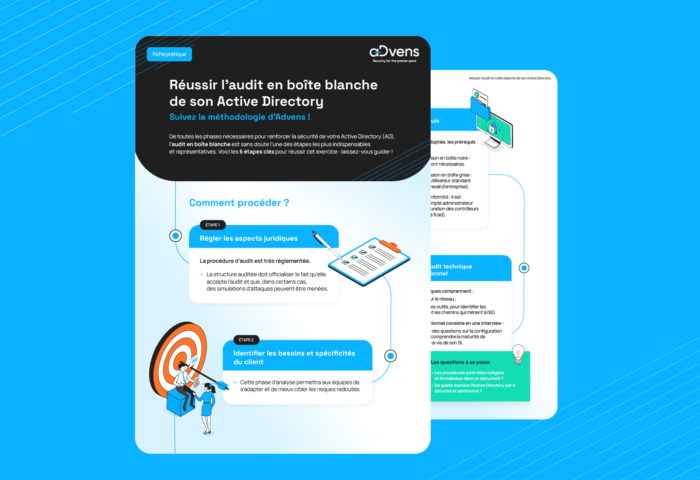 Audit active directory